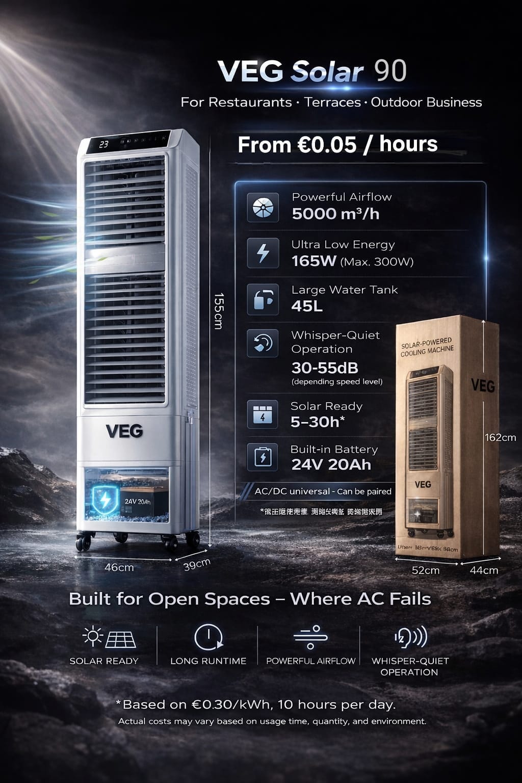 VEG Solar Pro 90 - Solar Set (including Solar Panel) - For Restaurants, Business & large halls