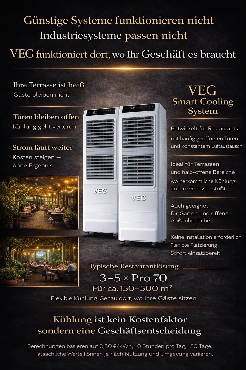 PRO 70 - For Restaurants & Business
