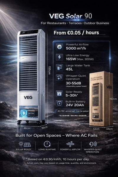 VEG Solar Pro 90 - Solar Set (including Solar Panel) - For Restaurants, Business & large halls